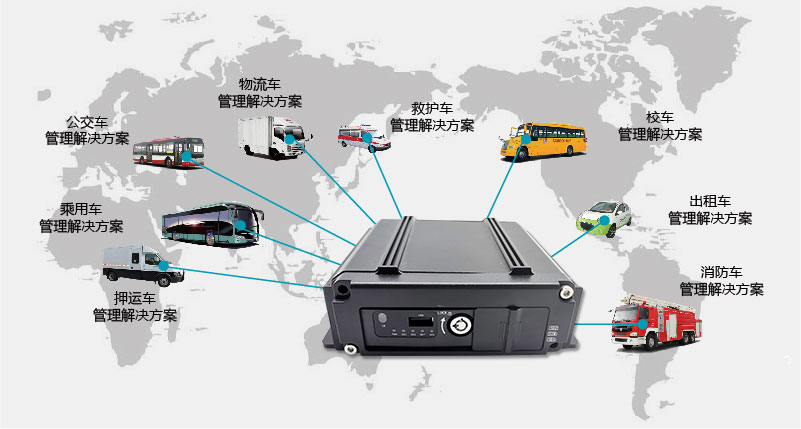 四路高清智能車載硬盤錄像機(jī)系統(tǒng)
